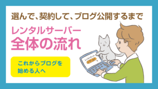 レンタルサーバー全体の流れ これからブログを始める人へ